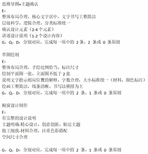 选修课评估方式.jpg
