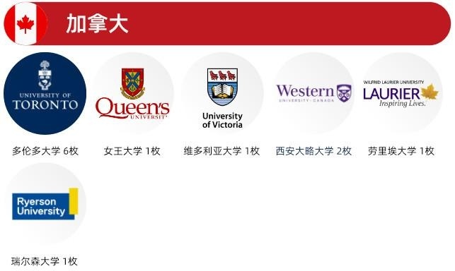 加拿大.jpg