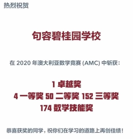 2020年澳大利亚AMC数学成绩喜报.jpg