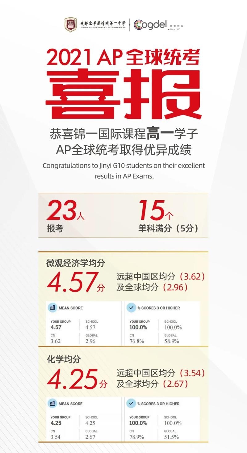 锦一国际课程