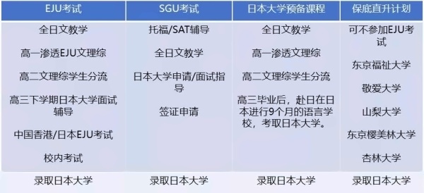 京都学府升学方式.jpg