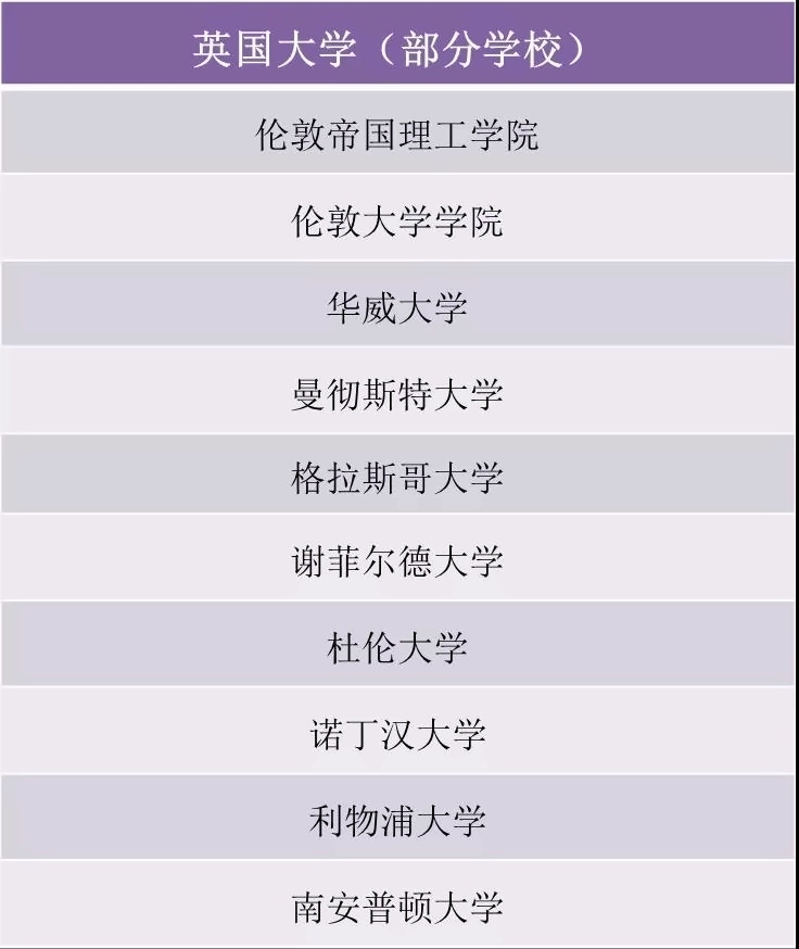 清华志清中学国际部