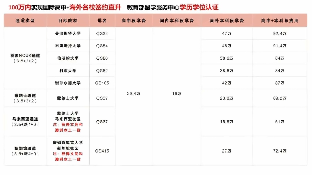 天华国际中本贯通直升大学.jpg