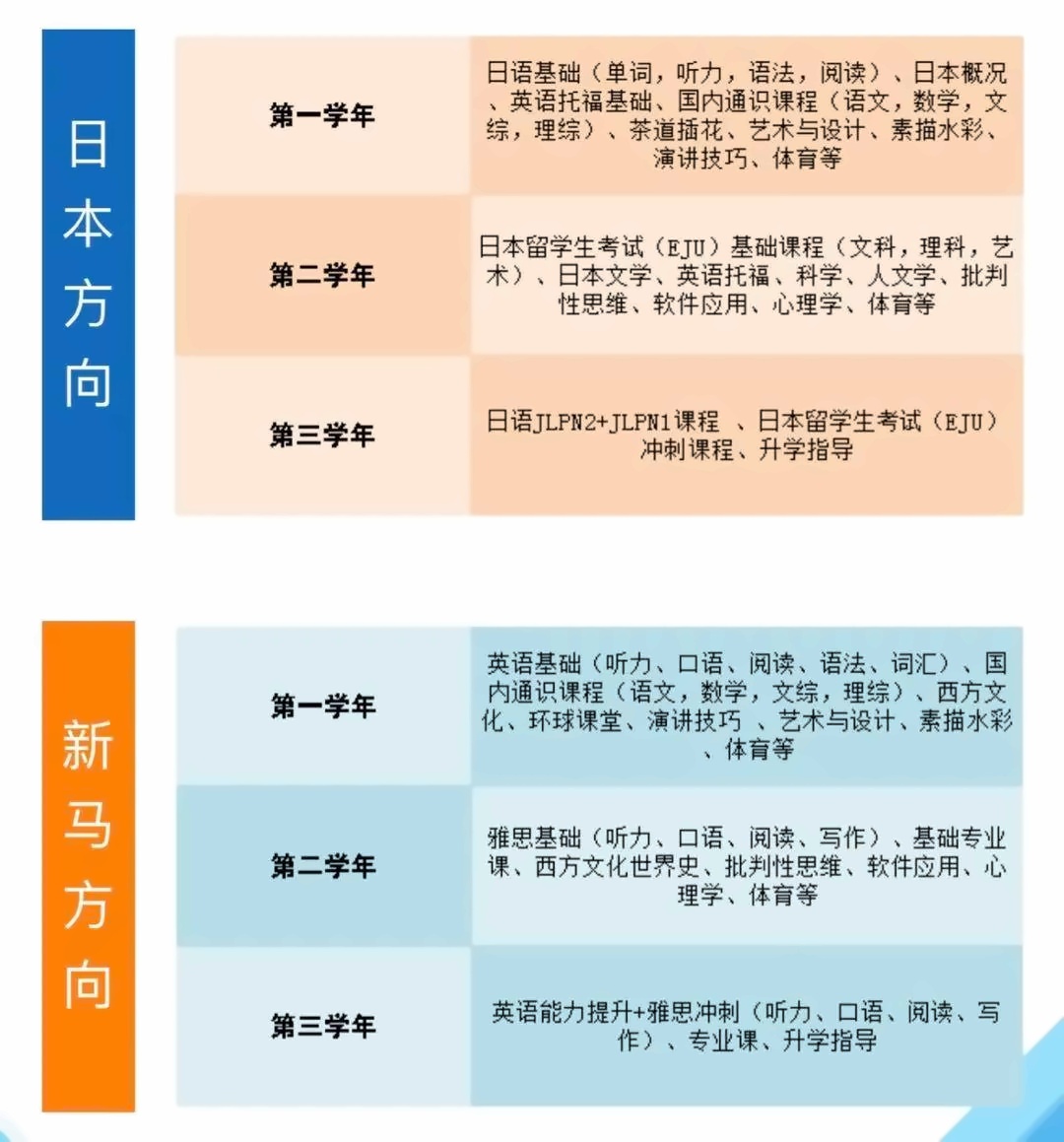 课程设置.jpg