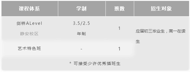 招生对象.jpg