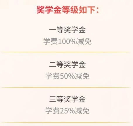 奖学金等级.jpg