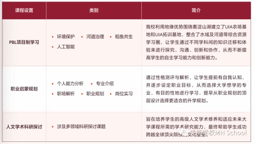 美华学校UIA素质拓展课程.jpg