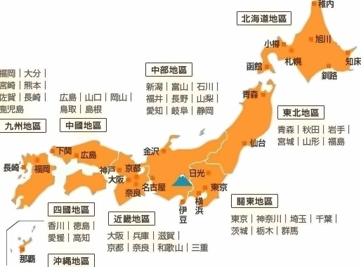 日本概况