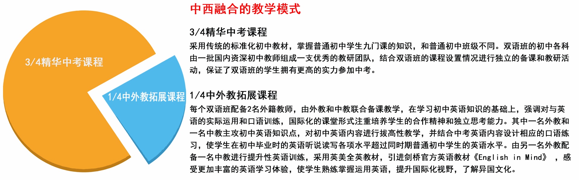 教学模式