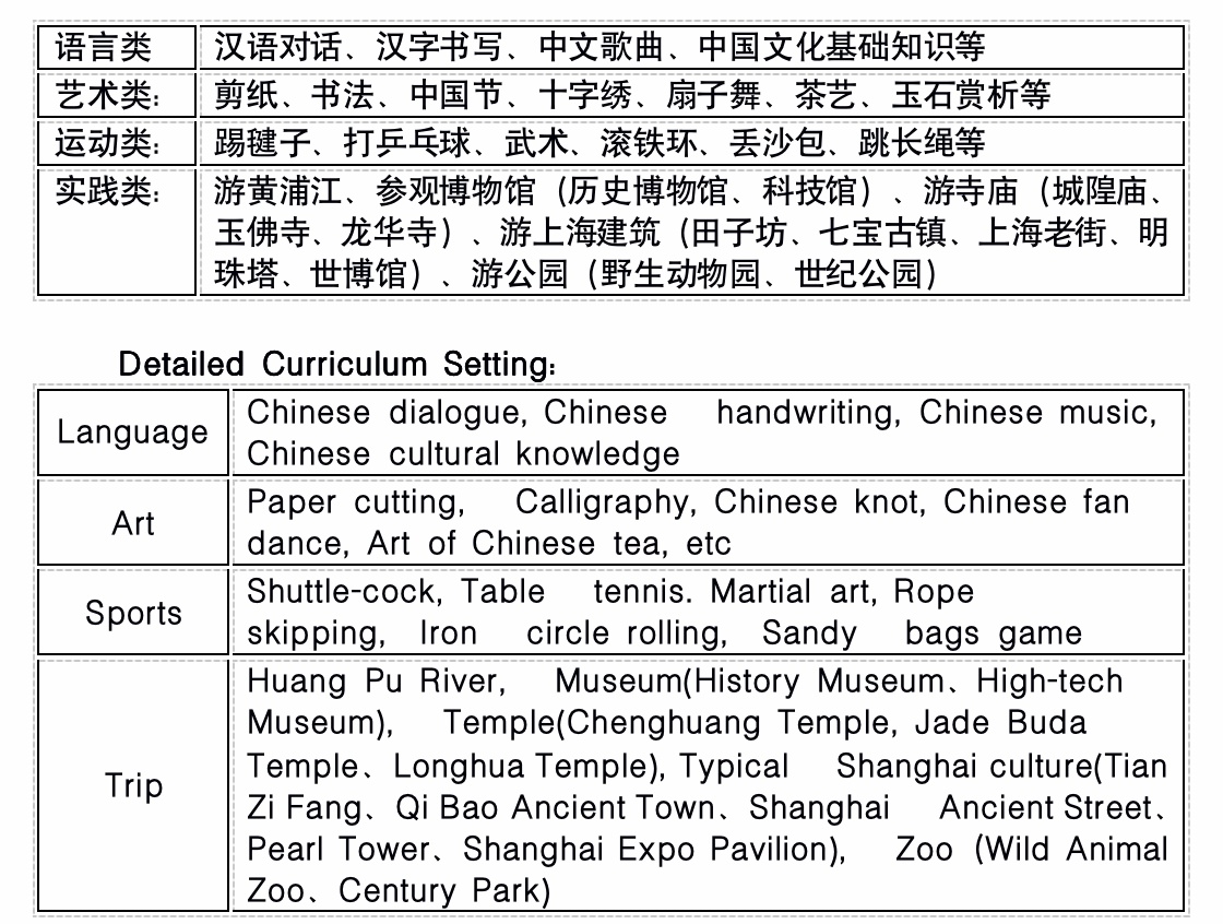 短期課程設(shè)置.jpg