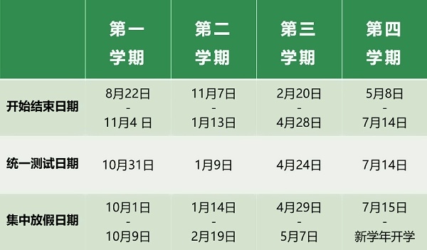枫叶英语强化课程学制.jpg