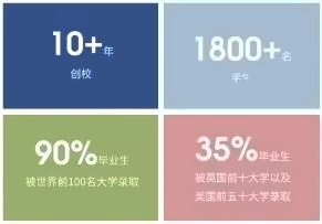 上外立泰剑桥数据.jpg