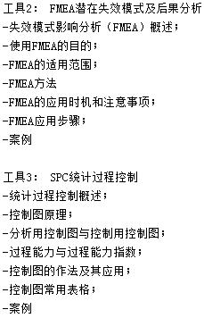 广州TS五大核心工具培训内容