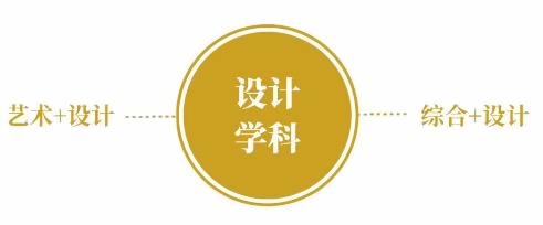 洛特STEAM设计课程方向.jpg