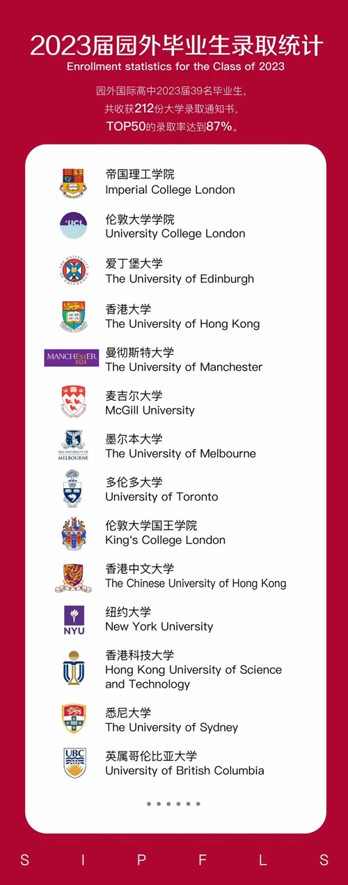 苏州工业园区外国语学校录取喜报