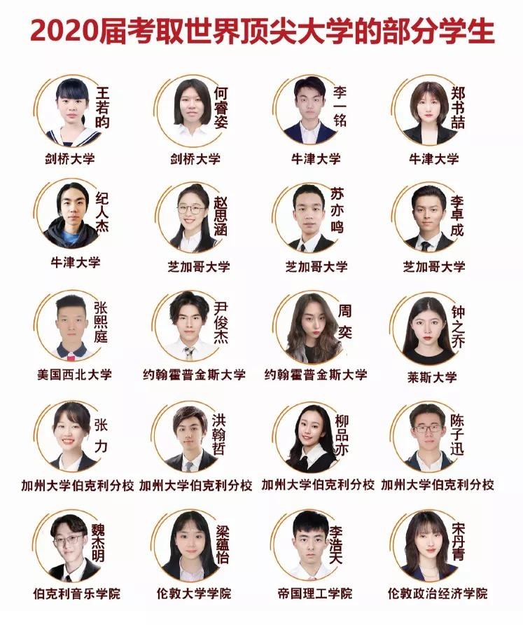 广东碧桂园