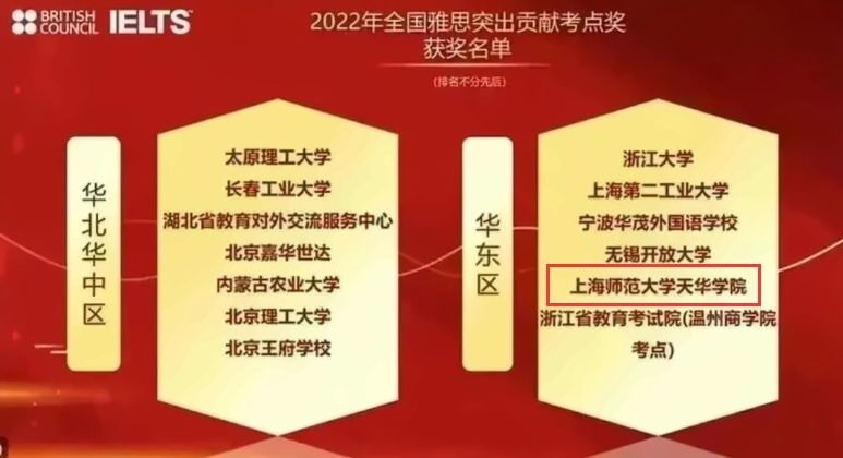 上海天华英澳美学校雅思考点荣获2022全国雅思突出贡献