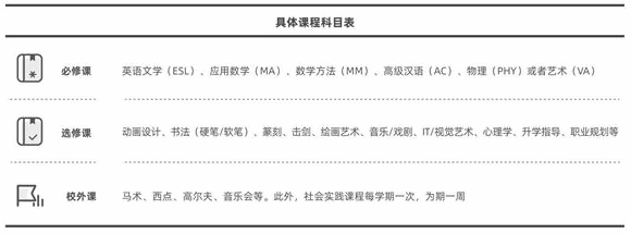 上海凯文—博华双语学校