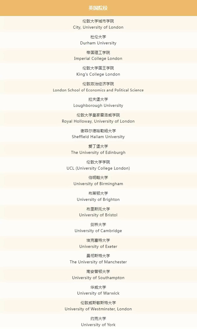 WLSA上海学校2023届毕业生升学榜单（英国院校）.jpg