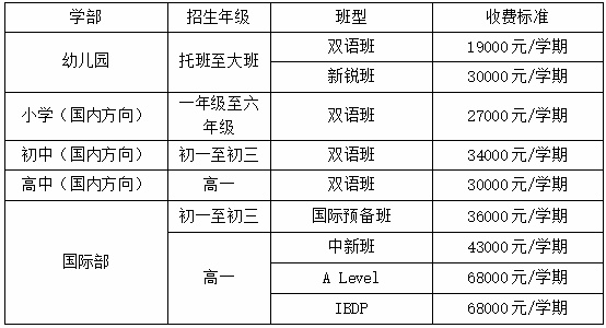 收费标准.jpg