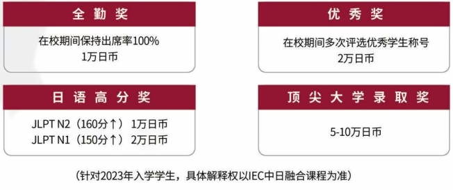 上应日本高中奖学金政策.jpg