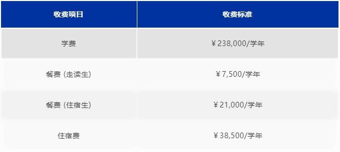 耀华国际教育学校上海古北校区学费.jpg