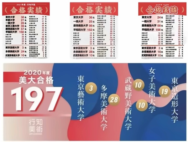 升学成果.jpg