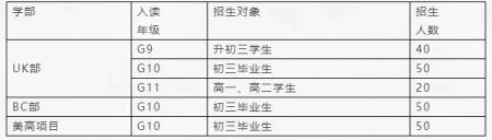 美伦国际教育