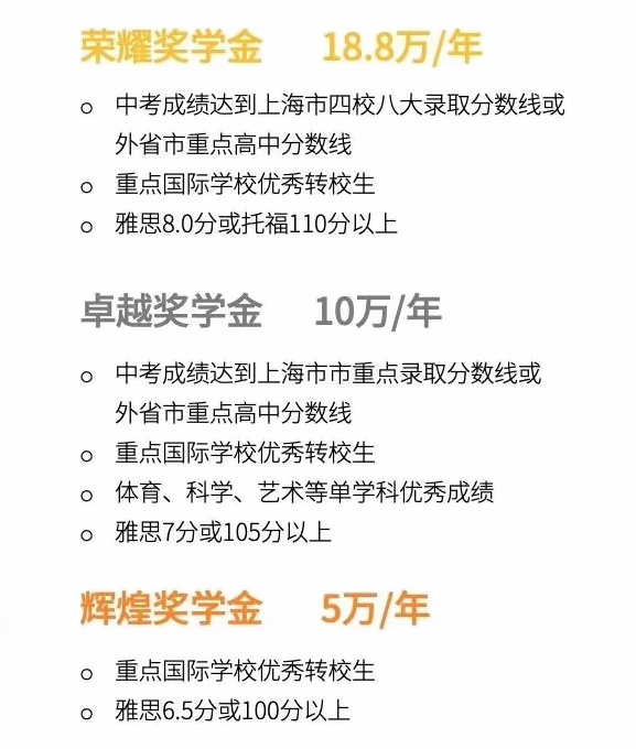 建桥国际高中入学奖学金.jpg