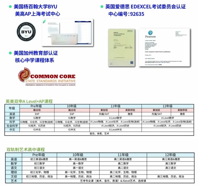 融合高中課程體系.jpg