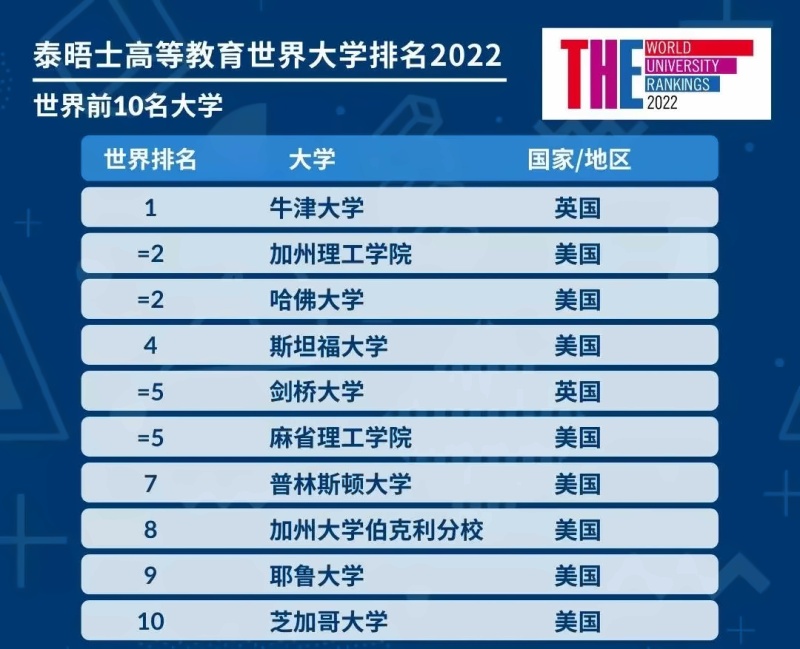 Top 10.jpg