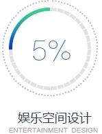 娱乐空间设计