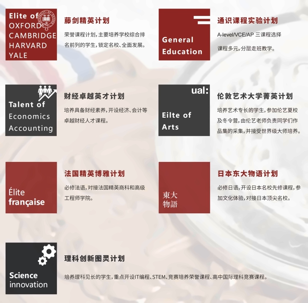 banz全球化校区专项课程计划.jpg