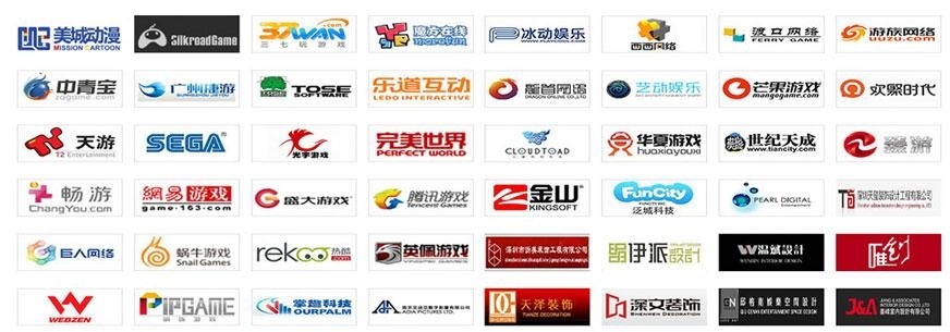 丝路教育合作企业高薪职位