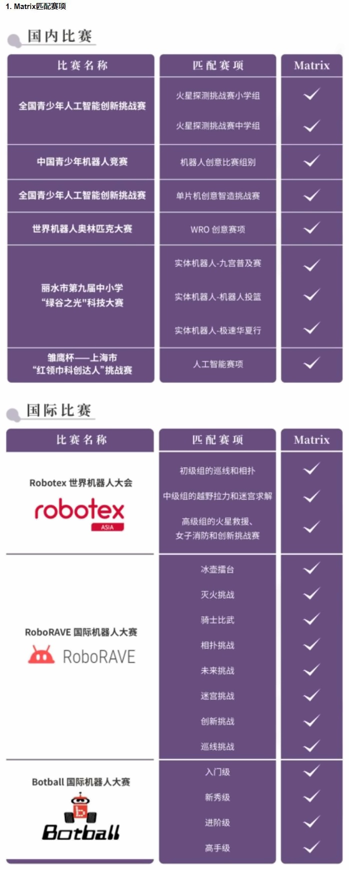 机器人竞赛.jpg