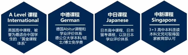 课程体系.jpg