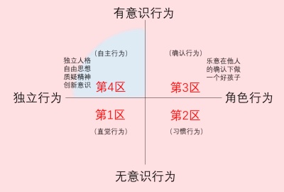 社会心理学领域.jpg