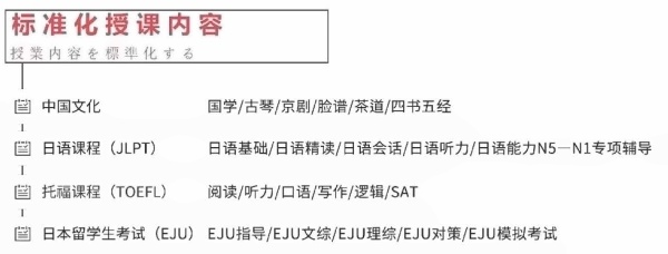 授课内容.jpg