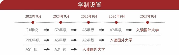 光华剑桥学制设置.jpg