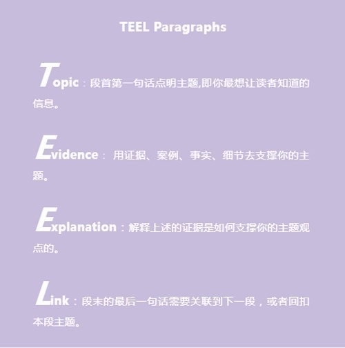 TEEL写作