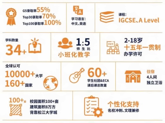 上海赫贤学校概况.jpg