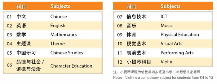 广州耀华国际学校