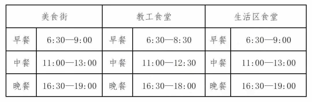 上外立泰剑桥食堂开放时间.jpg