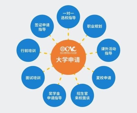 苏州海归子女学校升学指导.jpg