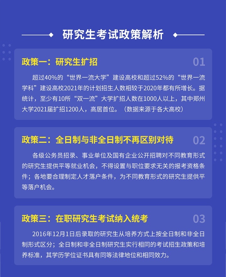 **政策跨解析