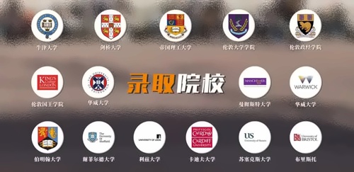 录取院校