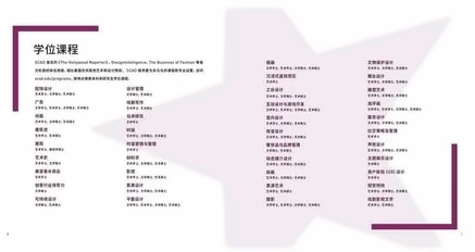 学位课程.jpg