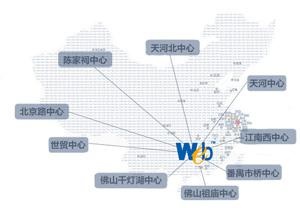 广州韦博英语方式