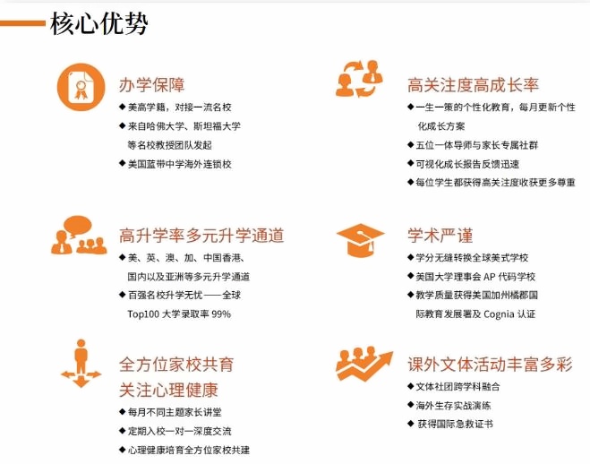 橘郡国际学校（北京校区）美国高中课程优势