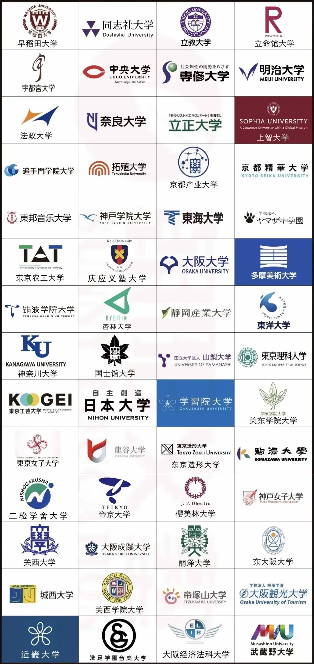 朝阳义塾升学成果.jpg